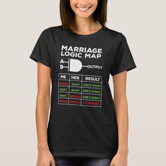 Marriage Logic Map die hij verkeerd heeft, ze is d T-shirt (Voorkant)