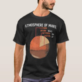 Mars Atmosphere - Mars Planet Space Lover T-shirt (Voorkant)