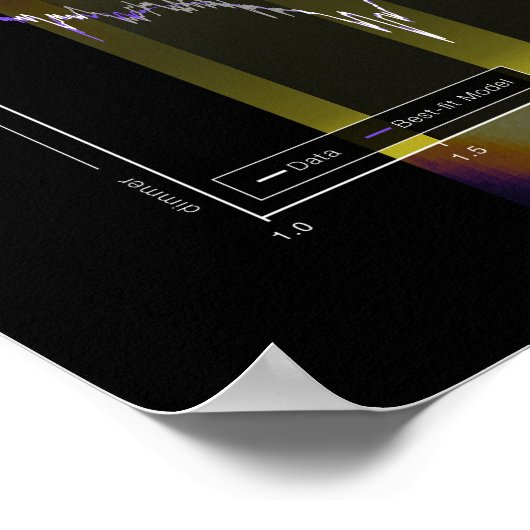 MARS ATMOSPHERE Space Afbeelding Poster (Hoek)