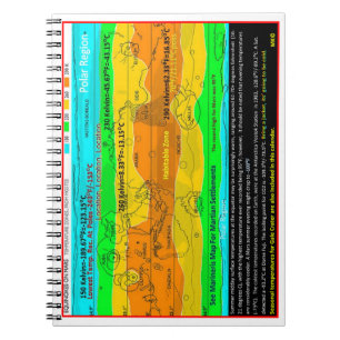 Mars-comfortzone Notitieboek