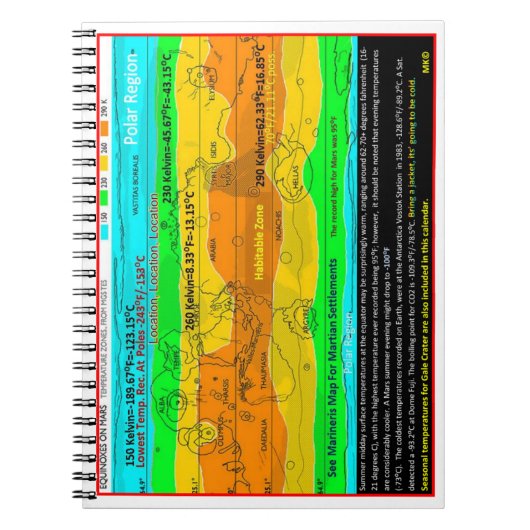 Mars-comfortzone Notitieboek (Voorkant)