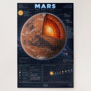 Mars Dwarsdoorsnede Wetenschap Infographic Legpuzzel