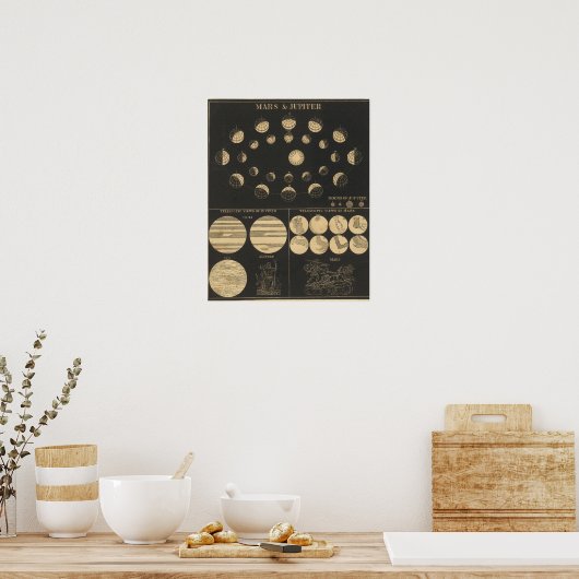 Mars en Jupiter Poster (Keuken)