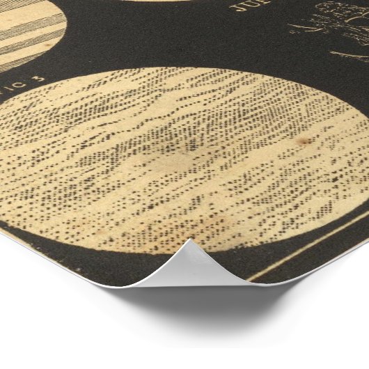 Mars en Jupiter Poster (Hoek)