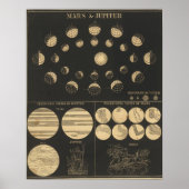 Mars en Jupiter Poster (Voorkant)
