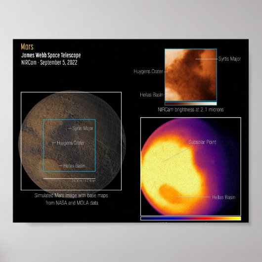 MARS James Webb Telescope Poster (Voorkant)