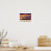Mars Marineris-kaart Poster (Keuken)