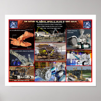 Mars Mijnbouwmachines Poster