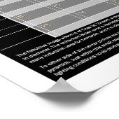 Mar's mineralen poster (Hoek)