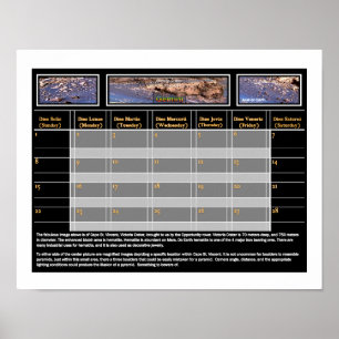 Mar's mineralen poster