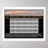 Mar's Mt. Sharp Poster (Voorkant)