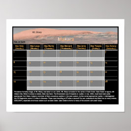 Mar's Mt. Sharp Poster