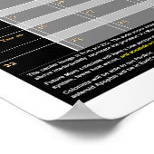 Mars-nachts op beeldscherm poster (Hoek)