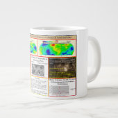 Mars-nucleaire oorlog grote koffiekop (Voorkant rechts)