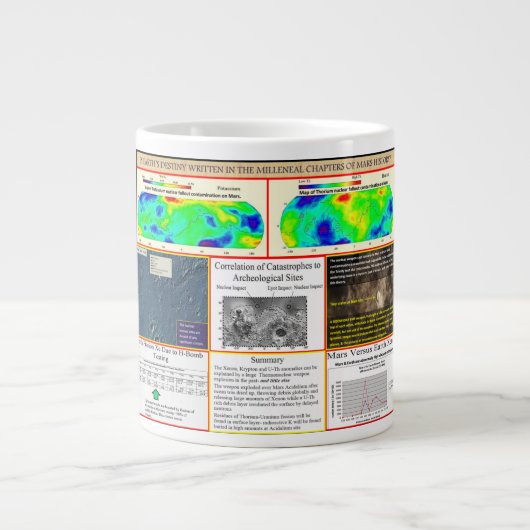 Mars-nucleaire oorlog grote koffiekop (Voorkant)