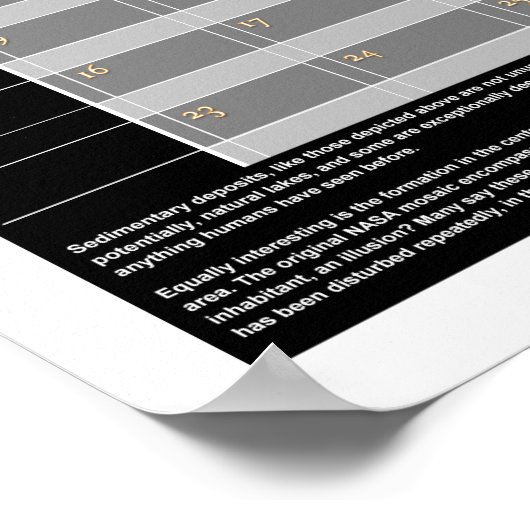 Mar's oude oceanen zijn niet meer poster (Hoek)