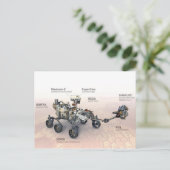 Mars Perseverance Rover met instrumenten Briefkaart (Staand voorkant)