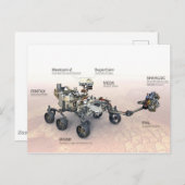 Mars Perseverance Rover met instrumenten Briefkaart (Voorkant / Achterkant)