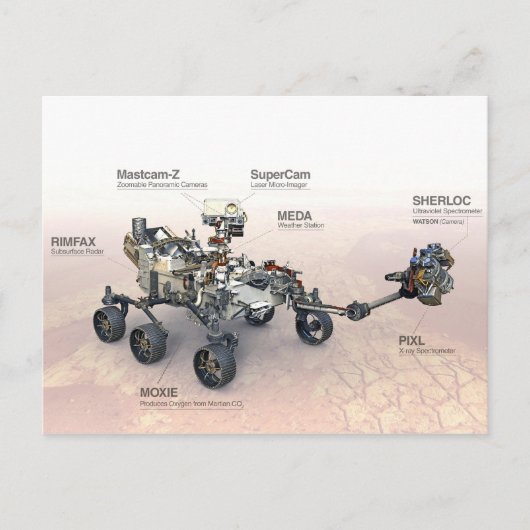 Mars Perseverance Rover met instrumenten Briefkaart (Voorkant)