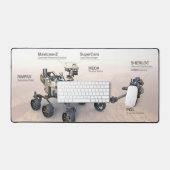 Mars Perseverance Rover met instrumenten Bureaumat (Keyboard & Muis)