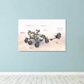 Mars Perseverance Rover met instrumenten Canvas Afdruk (Insitu (Houten vloer))