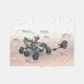 Mars Perseverance Rover met instrumenten Fleece Deken (Voorkant (Horizontaal))