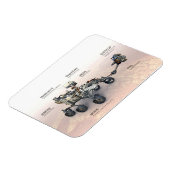 Mars Perseverance Rover met instrumenten Magneet (Linkerzijde)