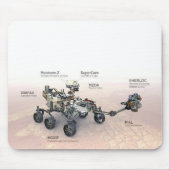 Mars Perseverance Rover met instrumenten Muismat (Voorkant)