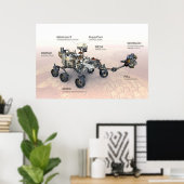Mars Perseverance Rover met instrumenten Poster (Thuiskantoor)