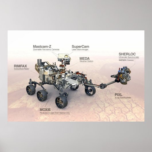 Mars Perseverance Rover met instrumenten Poster (Voorkant)
