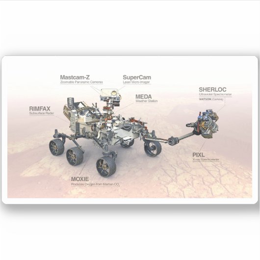 Mars Perseverance Rover met instrumenten Sticker (Voorkant)