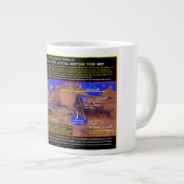 Mars-punten van belang grote koffiekop (Voorkant rechts)