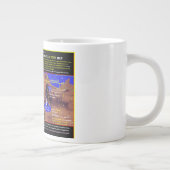 Mars-punten van belang grote koffiekop (Rechts)