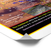 Mars-punten van belang poster (Hoek)