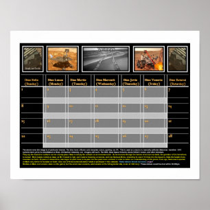 Mars Rover en Morse Code Poster