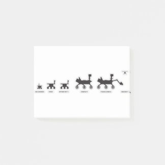 Mars Rovers Family Portret Post-it® Notes
