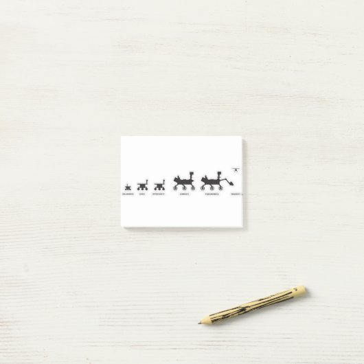 Mars Rovers Family Portret Post-it® Notes (Op bureau)