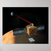 Mars Telecommunications Orbiter 2 Poster (Voorkant)