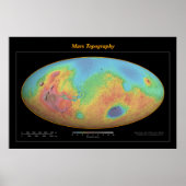 Mars-topografie (Spectrum) Poster (Voorkant)