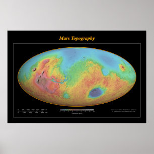 Mars-topografie (spectrum) poster
