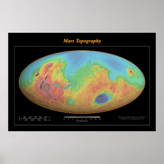 Mars-topografie (Spectrum) Poster (Voorkant)
