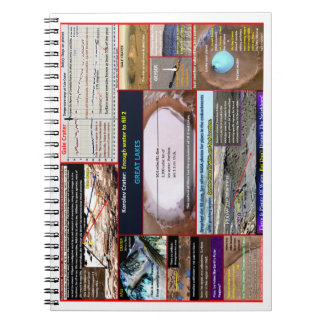 Mars water in overvloed notitieboek