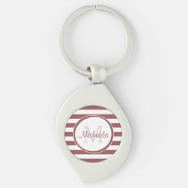 Marsala en White Broad Stripes met stijlvolle naam Sleutelhanger