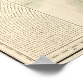 Marshalleilanden Oceanië nr. 10 Poster (Hoek)