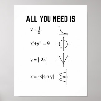 Marthematist | Wiskunde wiskundewiskundegeschenken Poster