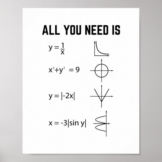 Marthematist | Wiskunde wiskundewiskundegeschenken Poster (Voorkant)