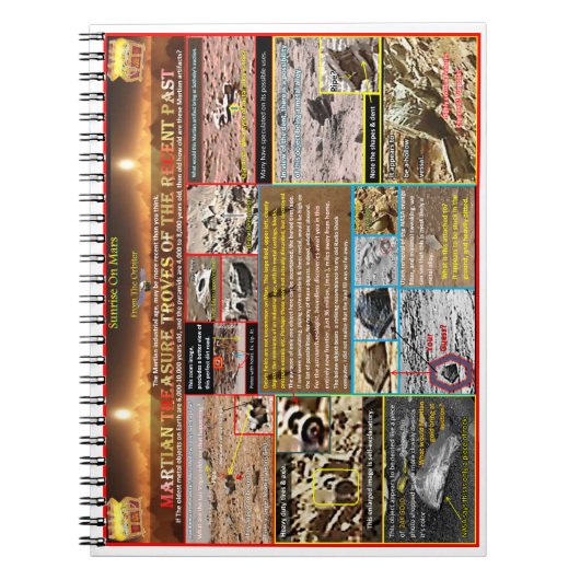 Martiaanse schatkistboeven notitieboek (Voorkant)