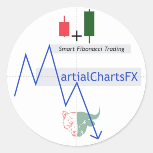 Martial Charts FX Ronde Stickers (Voorkant)