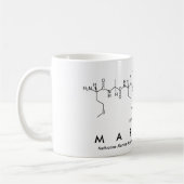 Martial peptide name mok (Links)