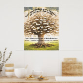 Martin Luther citaat poster (Keuken)